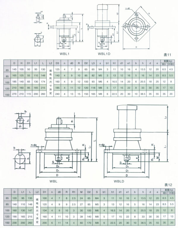 楊 金川电线电缆_金川铜杆铜线_兰州防火电缆-甘肃金川电线电缆