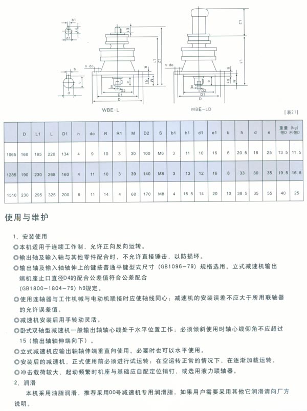 楊 ZDY、ZLY、ZSY、ZLYA、ZSYA、ZXY、ZXYA硬齿面圆柱齿轮减速机