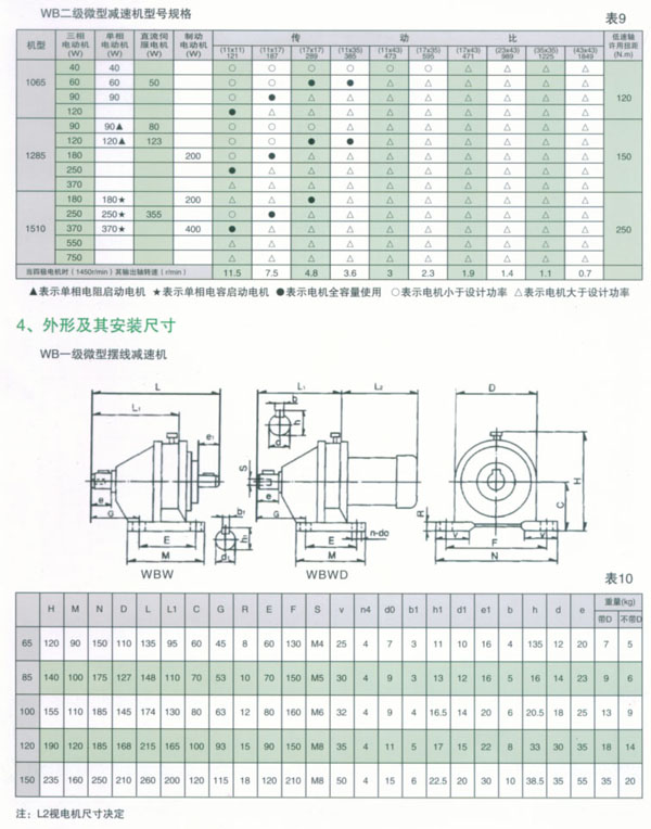 WB系列微型摆线减速机-行星摆线减速机-青岛博星减速机厂